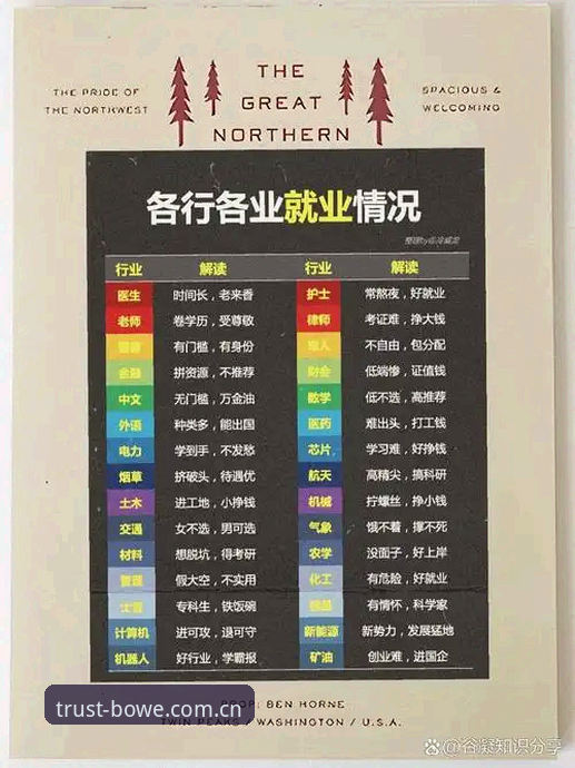 5个关键因素解析:宝威用户评价安装失败背后的行业趋势与技术应对